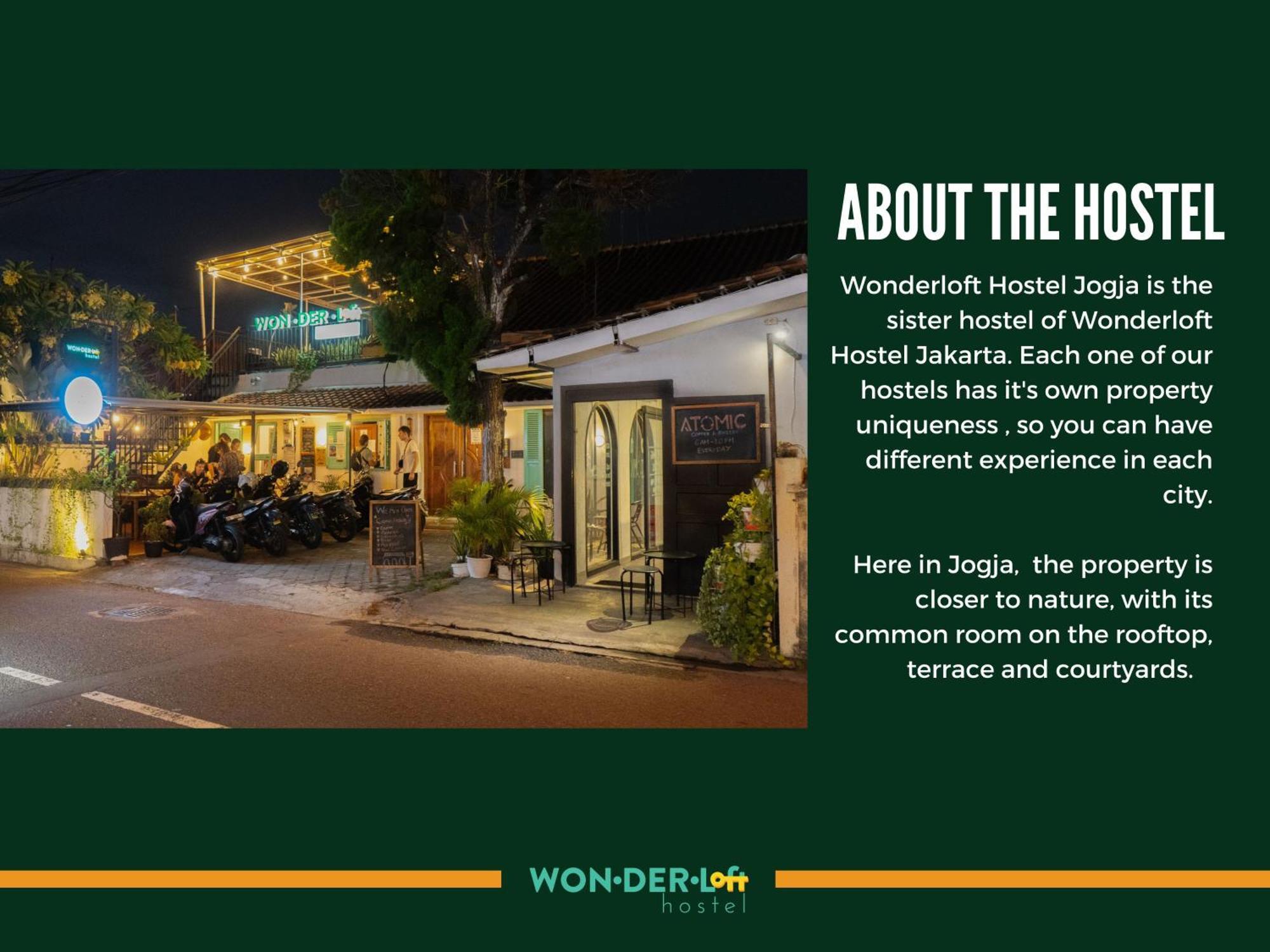 Wonderloft Jogja